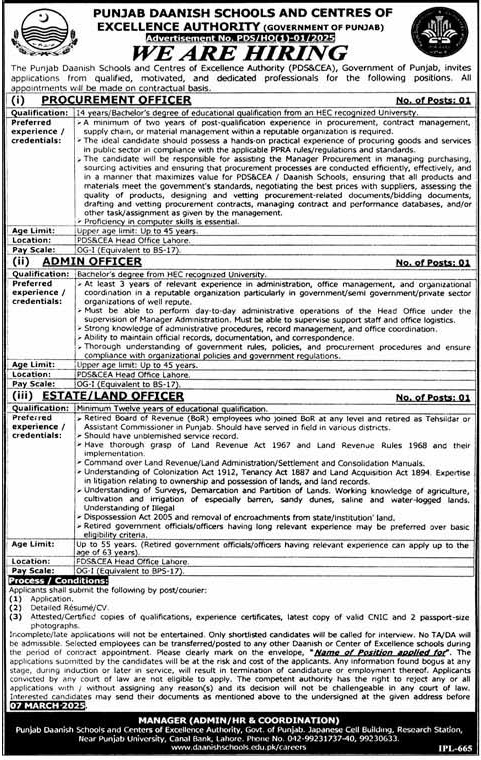 PPS-17 Vacancies 2025 in Danish Schools Punjab