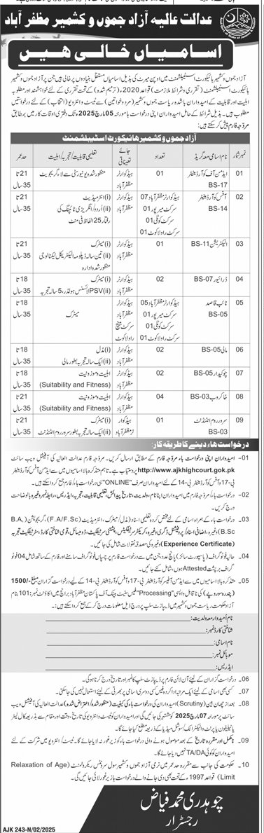 Regular Jobs in High Court AJK 2025
