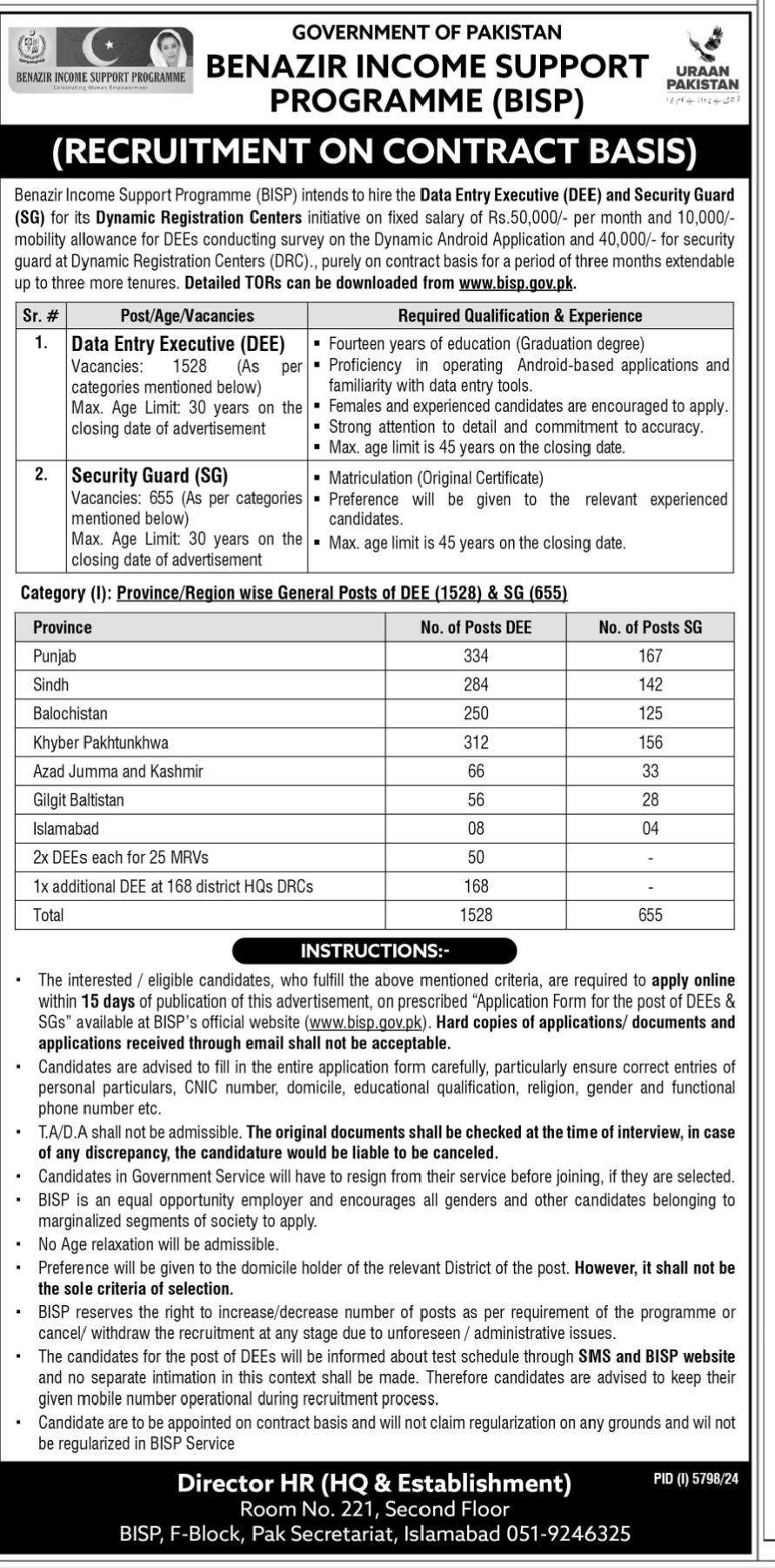 Thousands of Vacancies in the BISP Program 2025