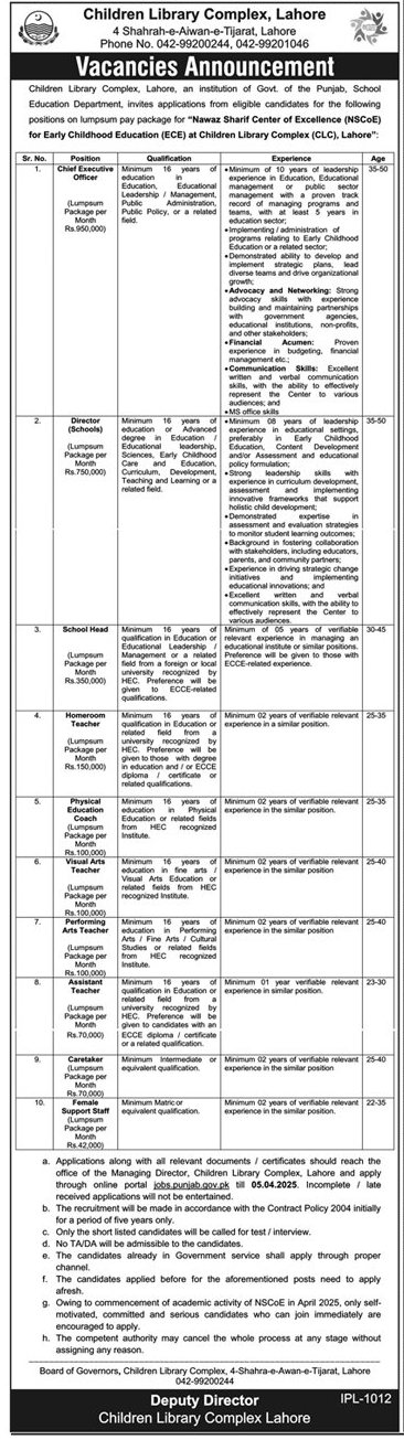 The Latest Vacancies in Children Library Complex Lahore