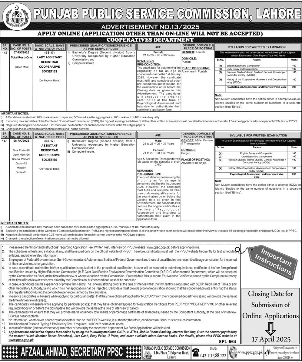 New BPS-17 Govt Vacancies through PPSC March 2025