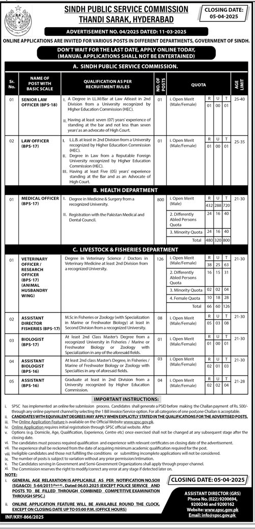 Sindh Public Service Commission Jobs 2025 advertisement featuring multiple vacancies across different departments.