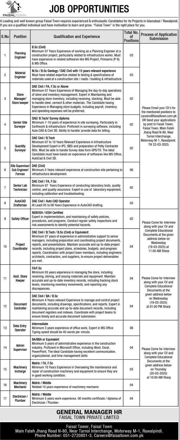 Faisal Town job advertisement for multiple vacancies in construction and administration.