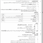 1303 Vacancies in Pakistan Rangers (Sindh) 2025