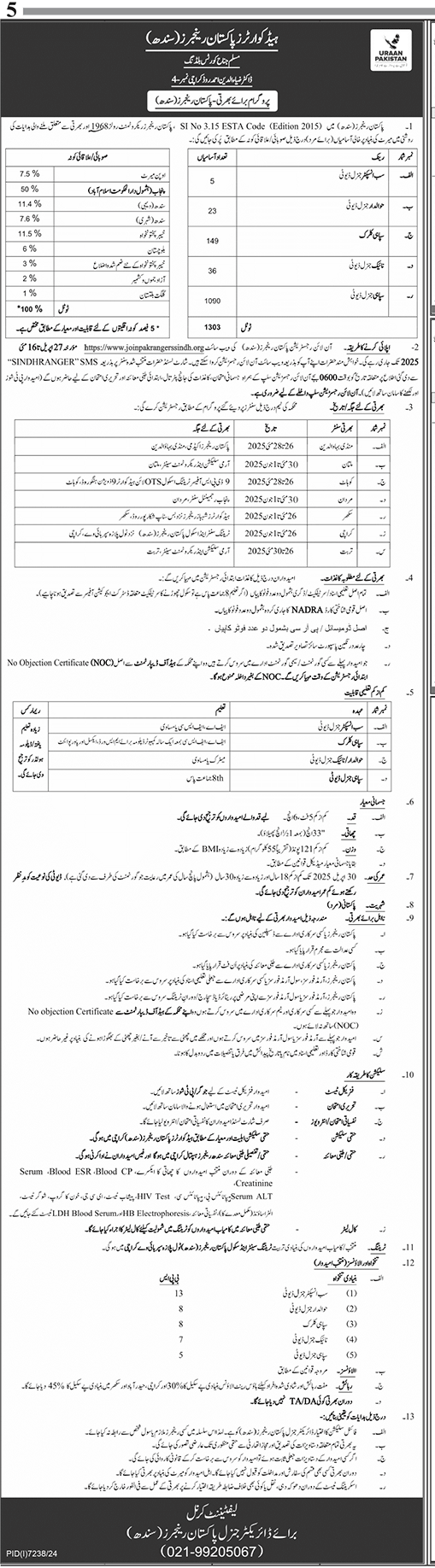 1303 Vacancies in Pakistan Rangers (Sindh) 2025