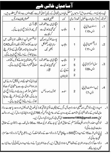 BPS-07 to BPS-15 Vacancies in Govt Organization 2025