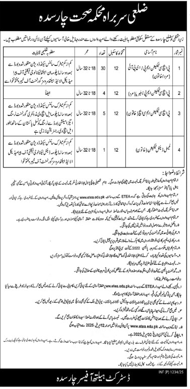 BPS-12 Vacancies in Health Department KPK 2025