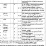 Punjab OSH Department Job Advertisement 2025 for Industrial Hygienist and Staff