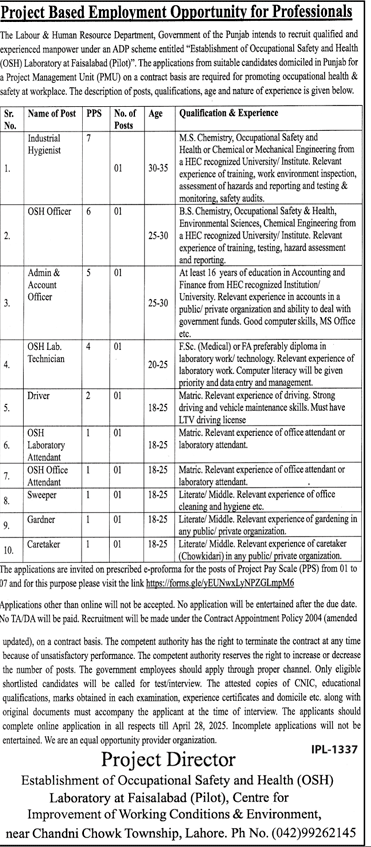 PPS-01 to PPS-07 Vacancies on Contract Basis 2025