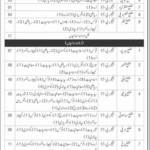 Lecturers (BPS-17) Jobs Vacancies on Contract Basis 2025 in Higher Education Department AJK