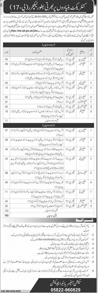 Lecturers (BPS-17) Jobs Vacancies on Contract Basis 2025 in Higher Education Department AJK