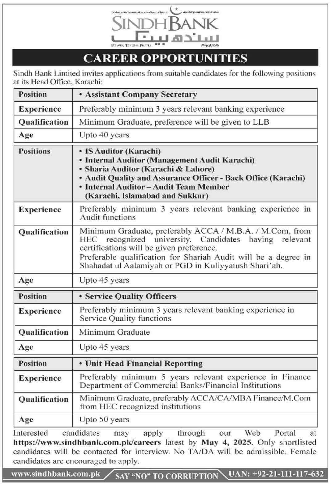 Vacancies in Sindh Bank Limited 2025