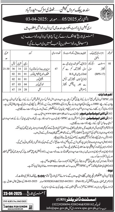 Government Vacancies through SPSC 2025