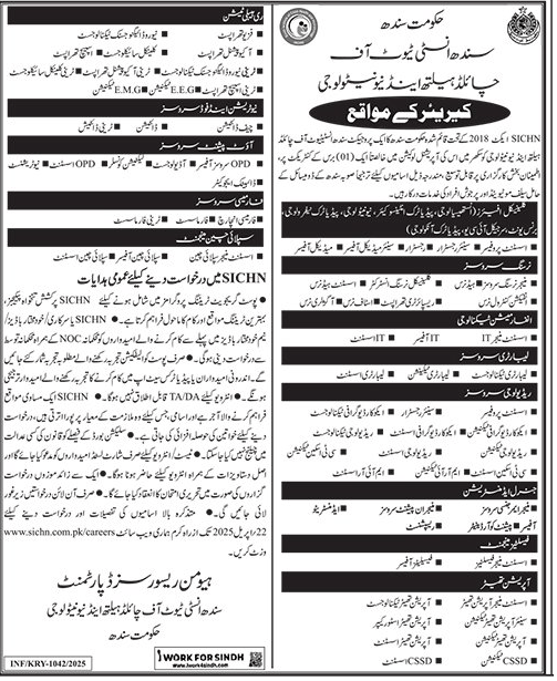 The Latest Health Department Sindh Vacancies 2025