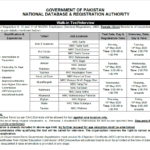 The Latest NADRA Vacancies 2025