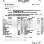 Pakistan Railways Shuttle Train Schedule Between Multan and Dera Ghazi Khan