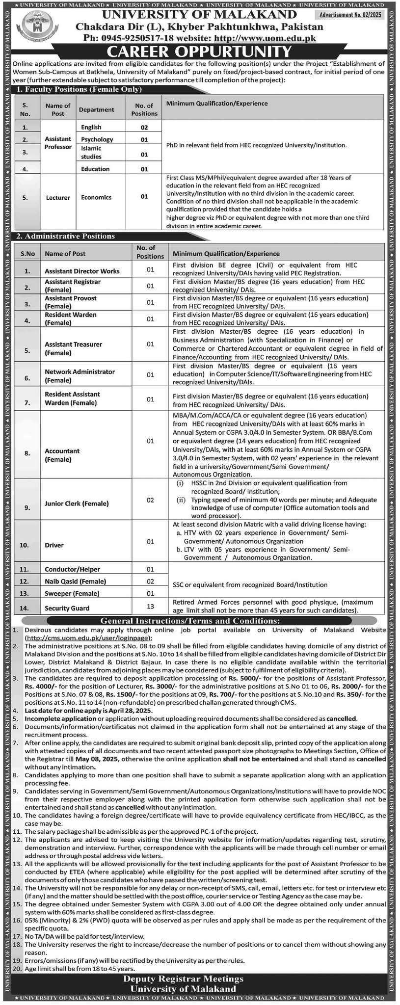 Teaching and Non-Teaching Staff Vacancies 2025 at the University of Malakand