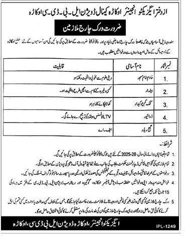 Work Charge Employees Vacancies in Okara 2025