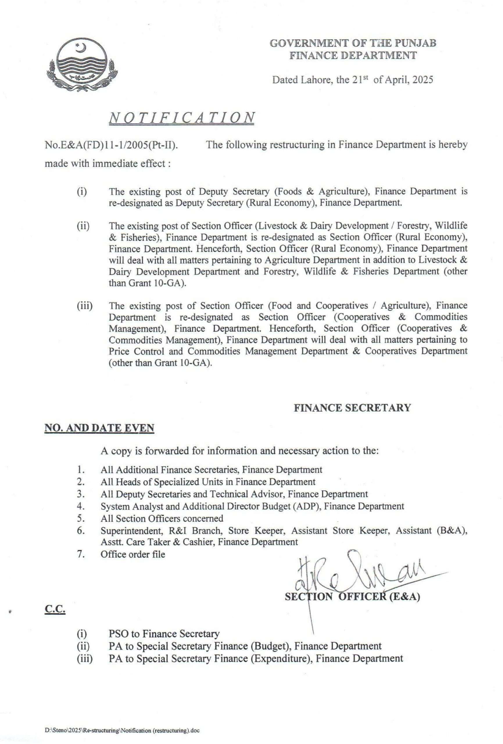 Redesignation of Various Posts, Finance Department, Punjab