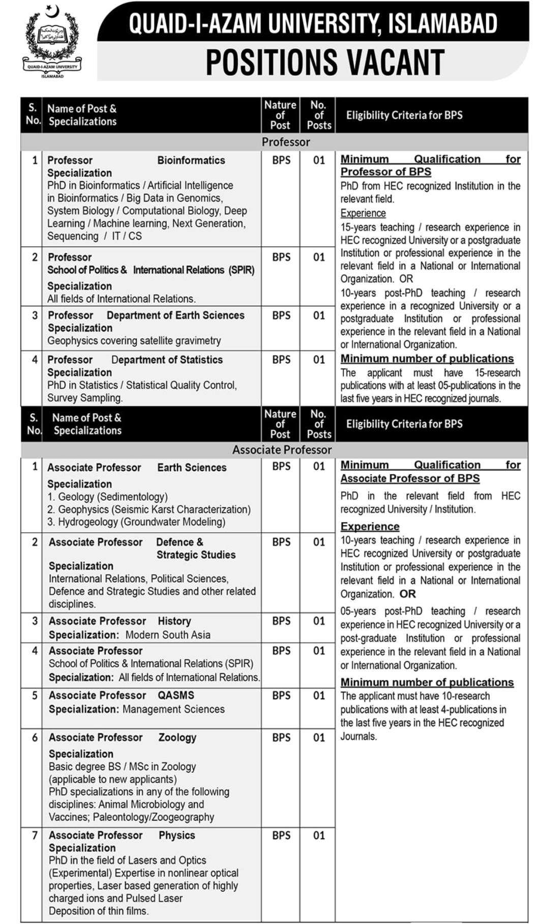 Teaching and Non-Teaching Vacancies 2025 in QAU Islamabad