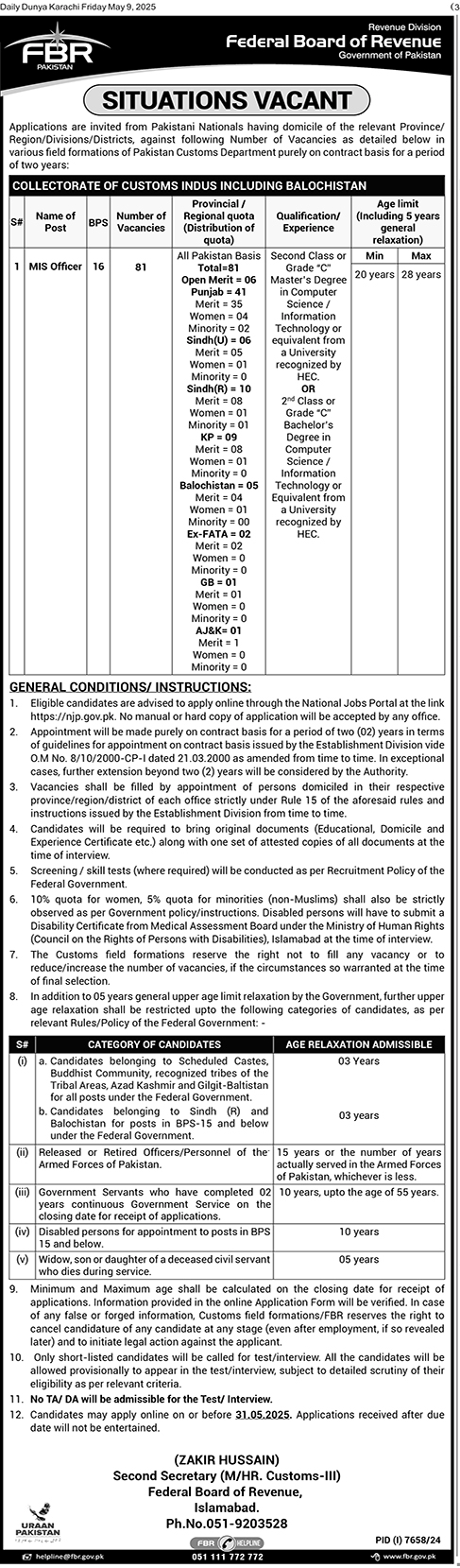 81 MIS Officer Vacancies in FBR 2025