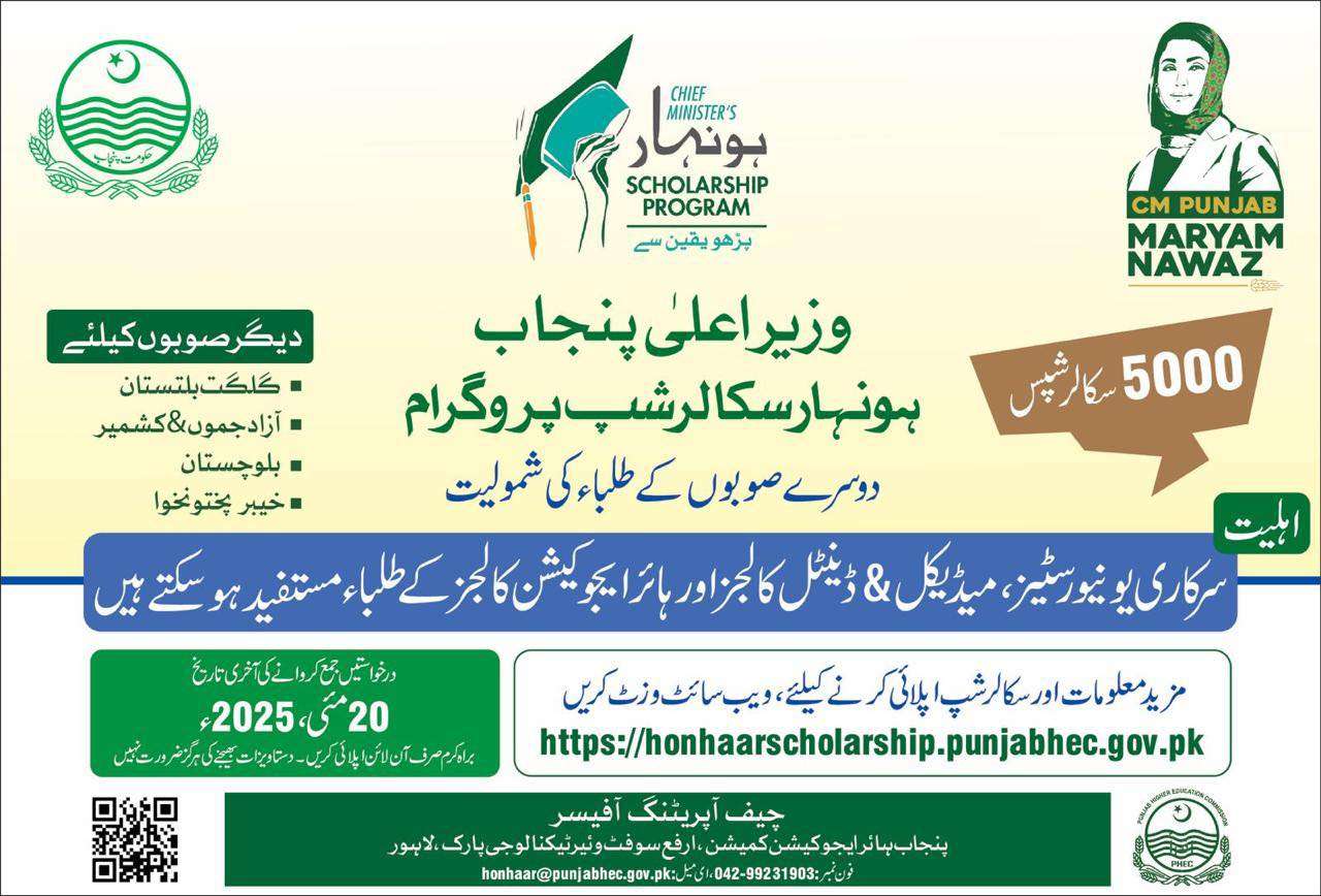 Apply Online for CM Punjab Honihar Scholarship for Other Provinces 2025