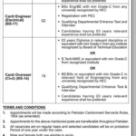 BPS-11 to BPS-17 Vacancies in Military Lands & Cantonments Department 2025