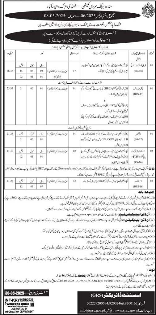 BPS-16 to BPS-18 Vacancies through SPSC 2025