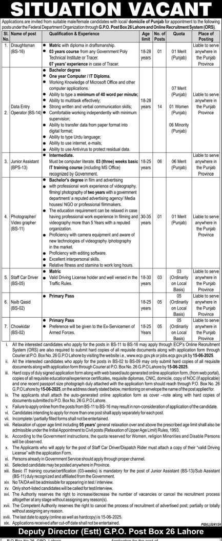 The Latest Vacancies in Election Commission Punjab 2025