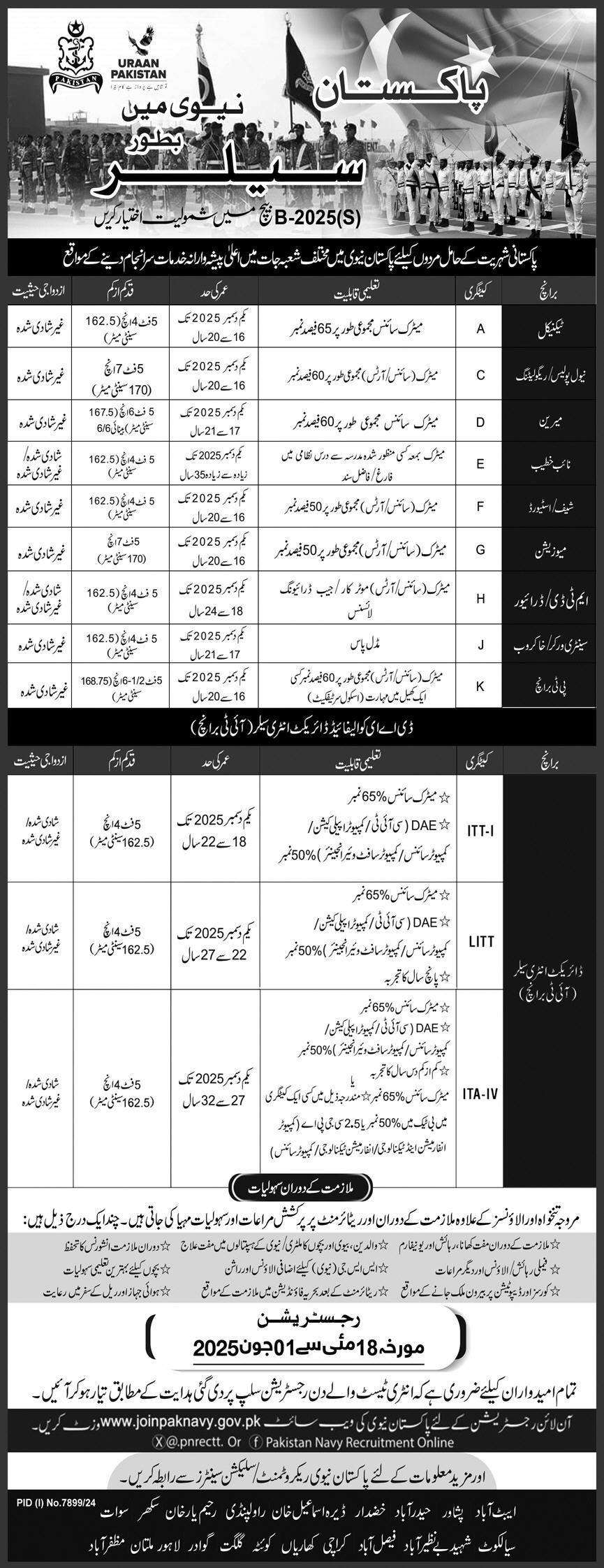 Online Registration to Join Pak Navy as Sailor B-2025 (S)