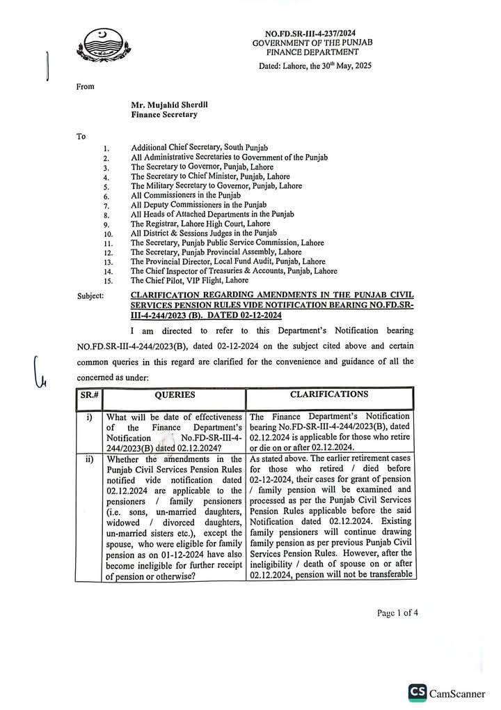 Notification Clarification Regarding Amendments in The Punjab Civil Services Pension Rules