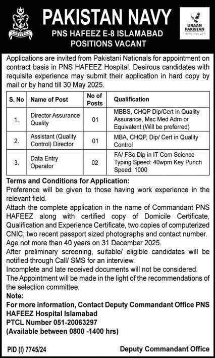 Vacancies in the Pakistan Navy PNS Hafeez Hospital Islamabad 2025