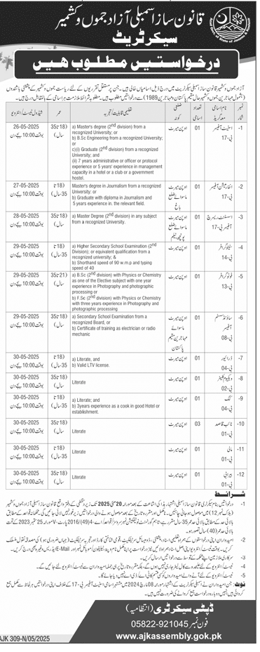 The Latest BPS-01 to BPS-17 Vacancies in AJK