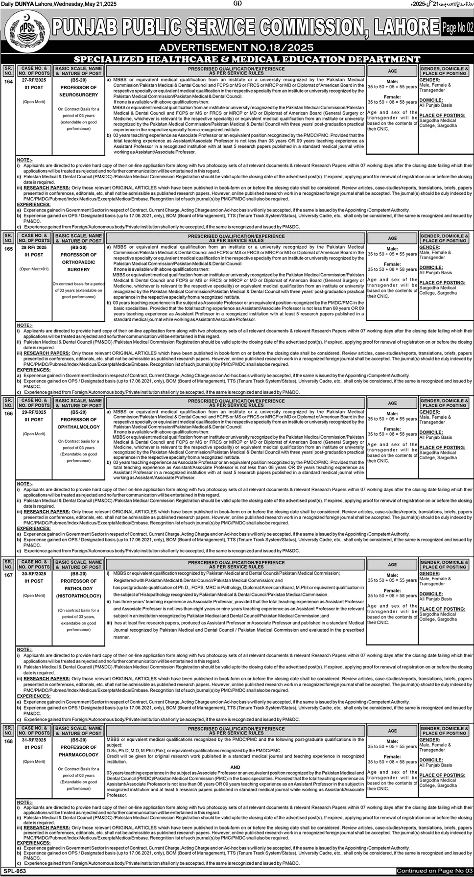 The Latest Health Department Job Vacancies 2025 through PPSC
