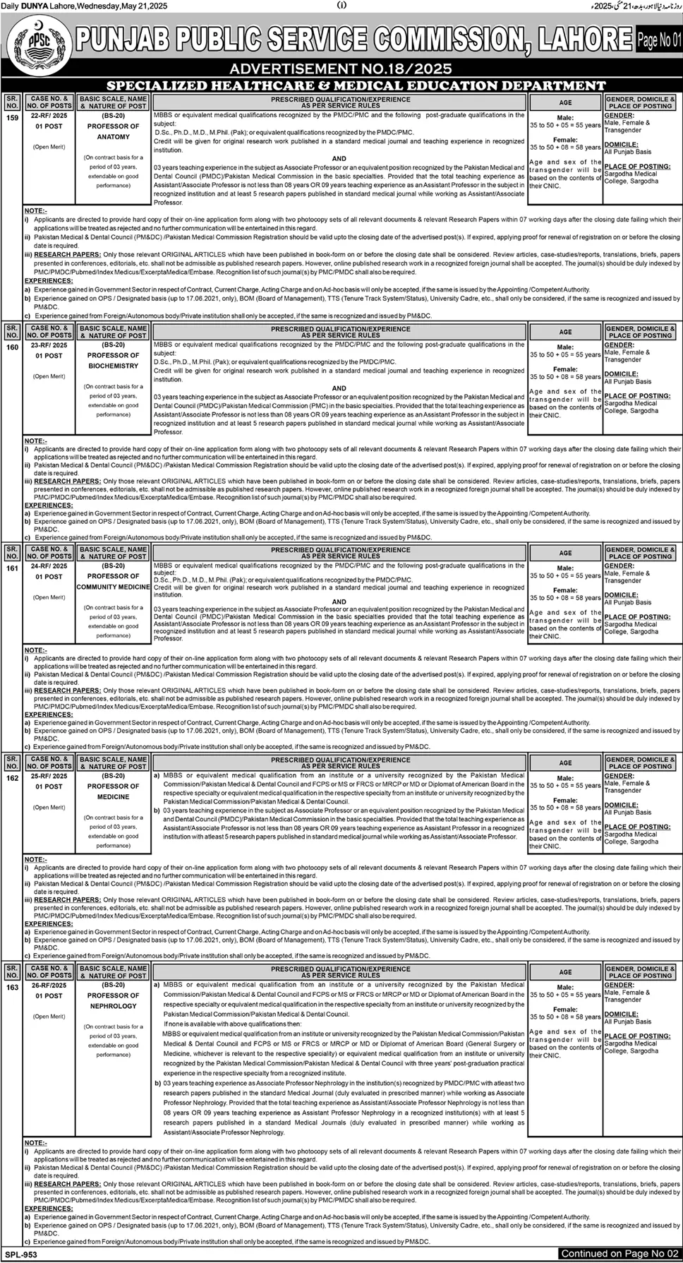 The Latest Health Department Vacancies 2025 through PPSC