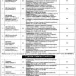 Punjab Cattle Market Management and development Company (PCMMDC) Punjab Cattle Market Management and development Company (PCMMDC) is a public sector company incorporated u/s 42 of Companies Act 2017 having no share capital with them and are to establish organize, management operate and regulate cattle markets all over Punjab. PCMMDC seeks the services of highly qualified, experienced, motivated and dedicated progressional on the following positions(s)/ Sr No Name of Post Division’s No of Vacancies Age Limit (MAX) Salary per month Experience 1 Manager (Operations) Multan Division-1 01-Vacancy 40 years 1 Lacs to 2 lacs At least 5 years of relevant experience working in private or public sector organization. 2 Manager (Finance) Sahiwal Division-1 01-Vacancy 40 years 1 Lacs to 2 lacs At least 5 years of relevant experience working in private or public sector organization. 3 AM (Operations) Multan Division-1 01-Vacancy 35 years 70 thousand to 90 thousand At least 3 years of relevant experienced 4 AM (Audit) Multan divison-1 Bahawalpur Division-1 Sargodha Division-1 Rawalpindi Division-01 01-Vacancy 35 years 70 thousand to 90 thousand At least 3 years of relevant experienced 5 AM (HR/Admin) Lahore Division-01 Bahawalpur Divison-01 01-Vacancy 35 years 70 thousand to 90 thousand At least 3 years of relevant experienced 6 AM (Procurement) Multan Division-1 01-Vacancy 35 years 70 thousand to 90 thousand At least 3 years of relevant experienced 7 Assistant (Development_ Head Office—01 01-Vacancy 35 years 55 thousand to 65 thousand At least 2 years of relevant experienced 8 Assistant (Finance) Multan divison-1 Rawalpindi Division-01 01-Vacancy 35 years 55 thousand to 65 thousand At least 2 years of relevant experienced Punjab Cattle Market Management and Development Company (PCMMDC) Sr No Name of Post Division’s No of Vacancies Age Limit (MAX) Salary per month Experience 9 Plumber Multan divison-1 01-Vacancy 40 years At least 2 years of relevant experienced 10 Electrician Multan divison-1 01-Vacancy 40 years 40 thousand to 50 thousand At least 2 years of relevant experienced 11 Gardener Multan divison-1 01-Vacancy 40 years 40 thousand to 50 thousand At least 2 years of relevant experienced 12 Operations Attendant (daily Wages) - 45 years 37 thousand Fresh