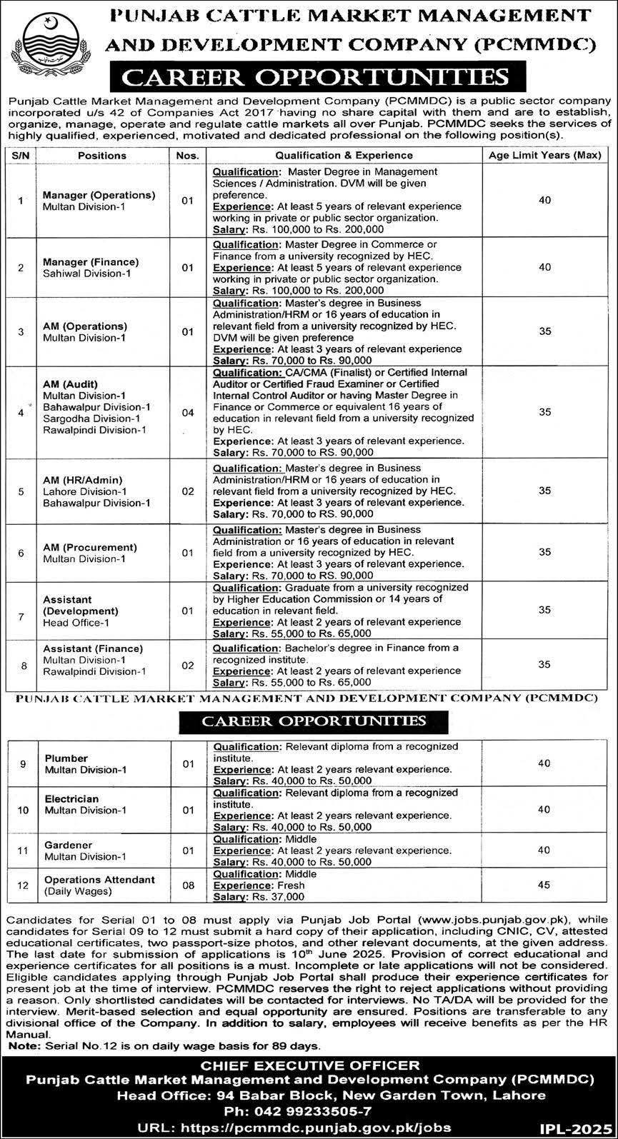 The Latest PCMMDC Vacancies 2025 