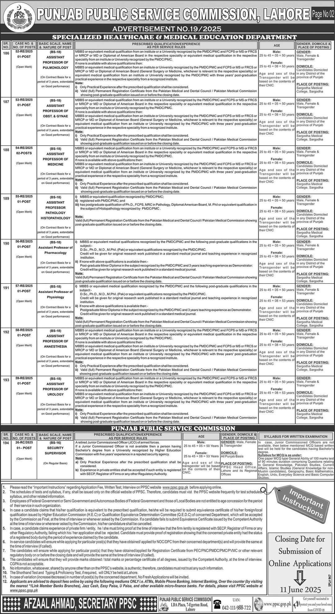 Punjab Public Service Commission  Jobs 225