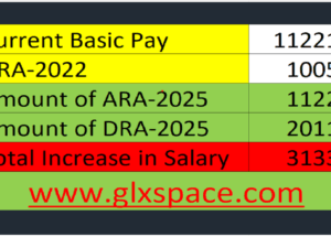 Federal Employees Salary Increase Calculator 2025-26 (DRA and ARA)