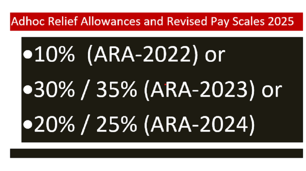 Adhoc Allowances and Revised Pay Scales 2025