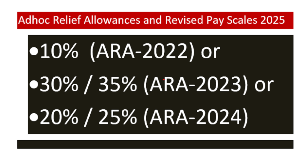Possibility of Revised Pay Scales 2025 If One Adhoc Relief Allowance Merged into Basic Pay
