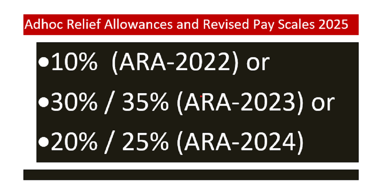 Adhoc Allowances and Revised Pay Scales 2025