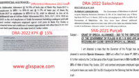 Disparity Reduction Allowance (DRA) All Provincial and Federal Employees Currently Getting