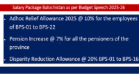 Budget Speech Copy 2025-26 Balochistan and Increase in Salaries / Pension