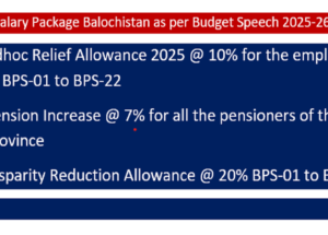 Budget Speech Copy 2025-26 Balochistan and Increase in Salaries / Pension