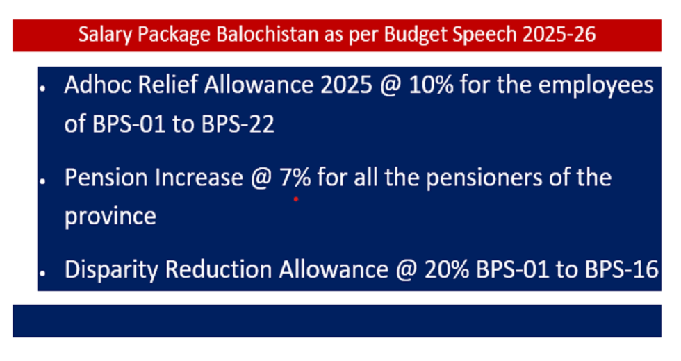 Budget Speech Copy 2025-26 Balochistan and Increase in Salaries / Pension