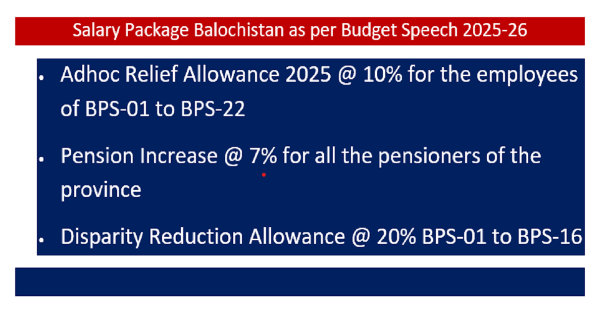 Balochistan Salary Increase as per Budget Speech 2025-26