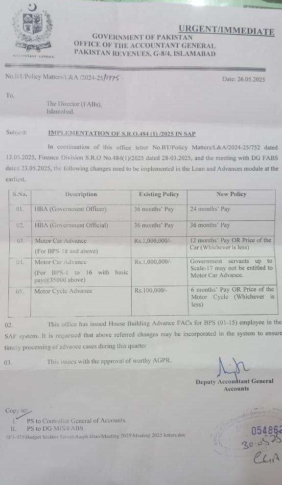 HBA and MCA Loan Amount Amendment 2025