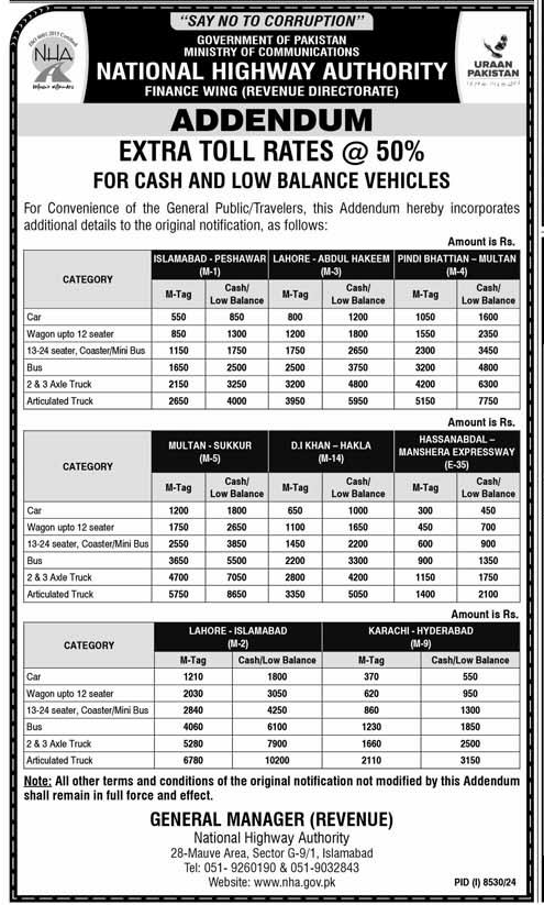 NHA and Motorways New Toll Rates June 2025