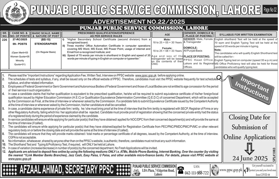 PPSC Jobs June 2025 